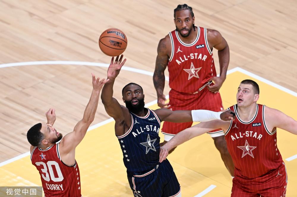 NBA西部